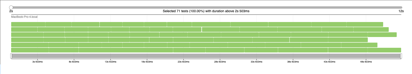 Test Automation Screenshot 4